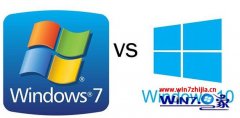 ýƲwin7ϵͳһ·ȫݶwin7ʷͬ